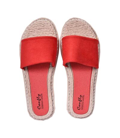 Sandale Femme MODE - Chaussure d'été Qualité et Confort -