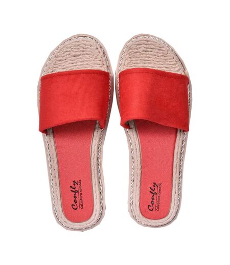 Sandale Femme MODE - Chaussure d'été Qualité et Confort -
