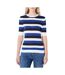Haut Motif/style À Rayures Femme Bleu Blanc Bleu Marine Boss-3