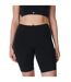 Cuissard De Cyclisme Power Femme Noir Sweaty Betty-2