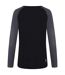 Ensemble Thermique Sp20 Femme Noir Anthracite Dare 2B-3