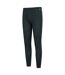 Bas Thermique Merino Homme Vert Foncé Mountain Warehouse-3