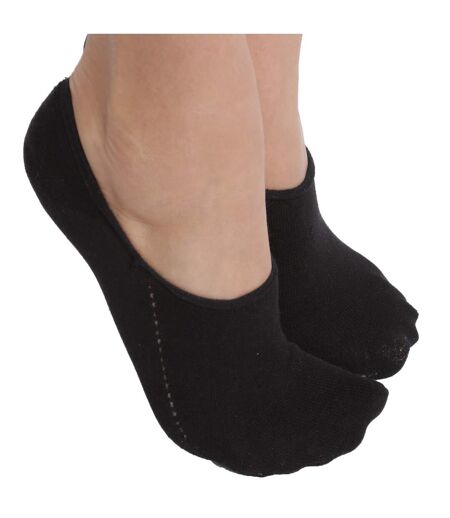 Protège-pieds thermo INVISIFIT