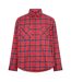 Chemise Motif/style Motif Écossais Homme Rose Hugo-1