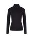 Pull Motif/style Tricoté Femme Noir Minoti-2