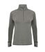 Womens/ladies long sleeve zip neck performance top grey marl Tombo