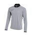 Mens Dri-fit Academy 25 Training Sweatshirt Grey Nike-2