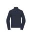 Veste Softshell Femme Bleu Marine James And Nicholson-2
