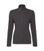 Premier Womens/Ladies Recyclight Full Zip Fleece Jacket (Dark Grey) - UTPC5533