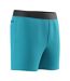 Mens Lookout Swim Shorts Green Speedo-3