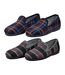 CHARENTAISE Homme Pantoufle PREMIUM-4