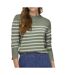 Pull Kaki Femme JDY Malou - L