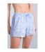 Boardshort Freya Femme Bleu Clair Animal-1