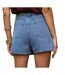 Jupe short bleu clair femme oraije jadene-2