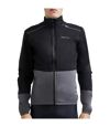 Craft Mens ADV Endur Cycling Jacket (Black/Granite)