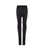 Legging Elite Recovery Femme Noir Skins-1