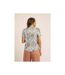 Top motifs FEZINE - Dona X Lisa-2