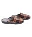 Pantoufle HOMME Mule PREMIUM-2