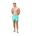 Short De Bain Style Imprimé Redondo Edge Volley Homme Bleu Speedo-1