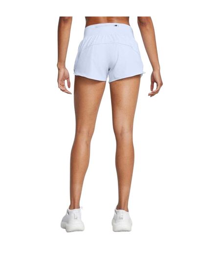Short De Course Launch Pro Femme Bleu Under Armour