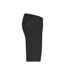 Mens Edgemont Shorts Black Cutter & Buck-4