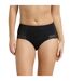 Culotte dentelle Ecodim Ventre Plat-1