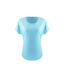 Next Level Womens/Ladies Ideal Dolman T-Shirt (Turquoise)