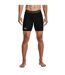 Mens Heatgear Fitted Compression Shorts Black Under Armour-3