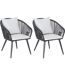 Fauteuil en résine tissée et aluminium Comores (Lot de 2)