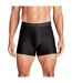 Boxer Performance Tech Homme Noir Under Armour-3