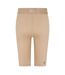 Mens Dynamic Force Compression Shorts Neutral Skins-2