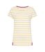 T-shirt Manches Courtes Motif/style Rayures Contrastées Breton Femme Citron Lazy Jacks-1