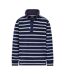 Sweat Motif/style Rayures Contrastées Homme Bleu Mer Lazy Jacks-1