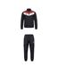 Ensemble de survêtement homme veste zippé et pantalon modèle 1224740 Umbro-3