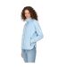 Regatta Womens/Ladies Velour Full Zip Fleece Jacket (Powder Blue) - UTRG8864