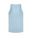 Womens/ladies Crew Neck Sleeveless Tank Top Turquoise Surf Puma-2