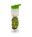 Gourde Motif Groot I´m Groot Taille Unique Marron Vert Transparent Guardians Of The Galaxy-2