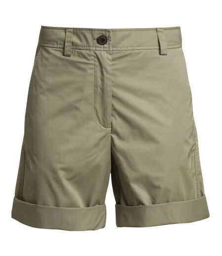 Mens Oceania Shorts Green Parajumpers