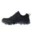 Chaussures De Marche Blake Homme Noir Regatta-3