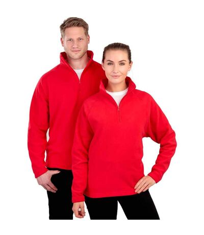 Polaire Core Adulte Rouge Result