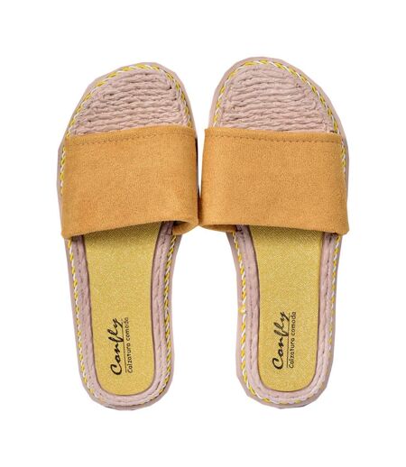 Sandale Femme MODE - Chaussure d'été Qualité et Confort -
