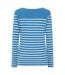 Haut Motif/style Rayé Femme Bleu Sarcelle Lazy Jacks-2