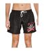 Short De Bain Motif/style Tigre Homme Noir Plein Sport-1