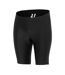 Mens Cycling Shorts Black Dhb-3