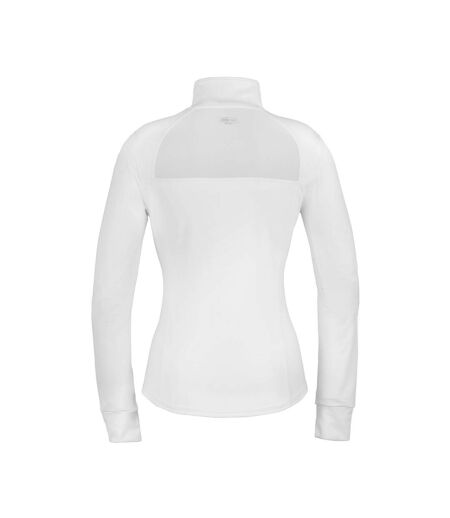 Veste femme blanc Spiro