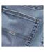 Jean slim bleu homme tommy hilfiger scanton dm0dm20985 - w28-l32-3