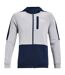 Mens Threadborne Full Zip Hoodie Grey Under Armour-1