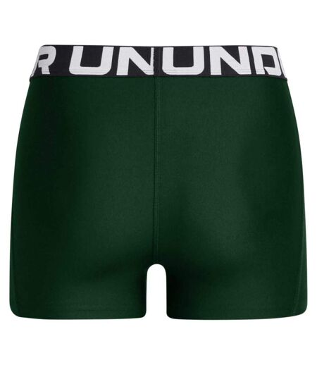 Short De Compression Heatgear Femme Vert Sombre Under Armour
