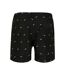 Short De Bain Homme Noir Blanc Urban Classics-2