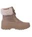 Après-skis Briony Femme Beige Trespass-4